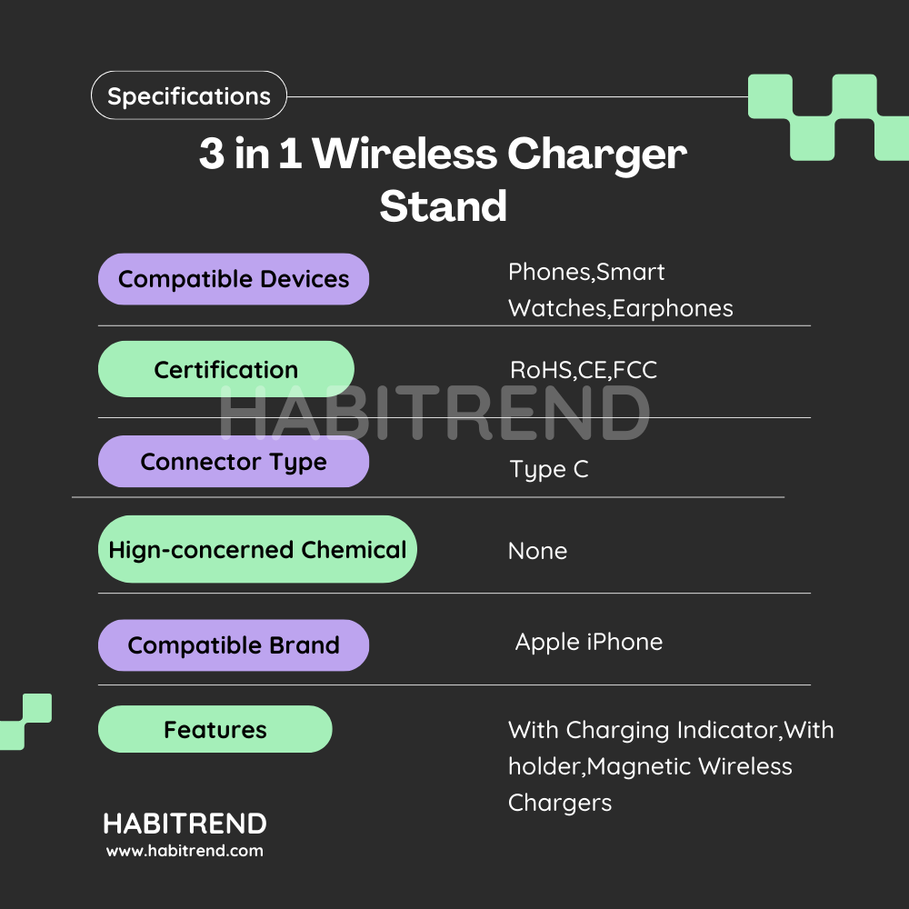 30W 3 in 1 Wireless Charger Stand Magnetic Folding Stand ®