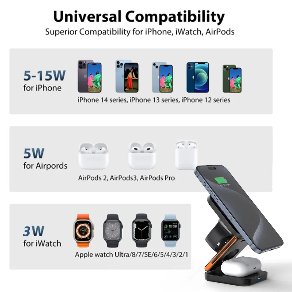 30W 3 in 1 Wireless Charger Stand Magnetic Folding Stand ®